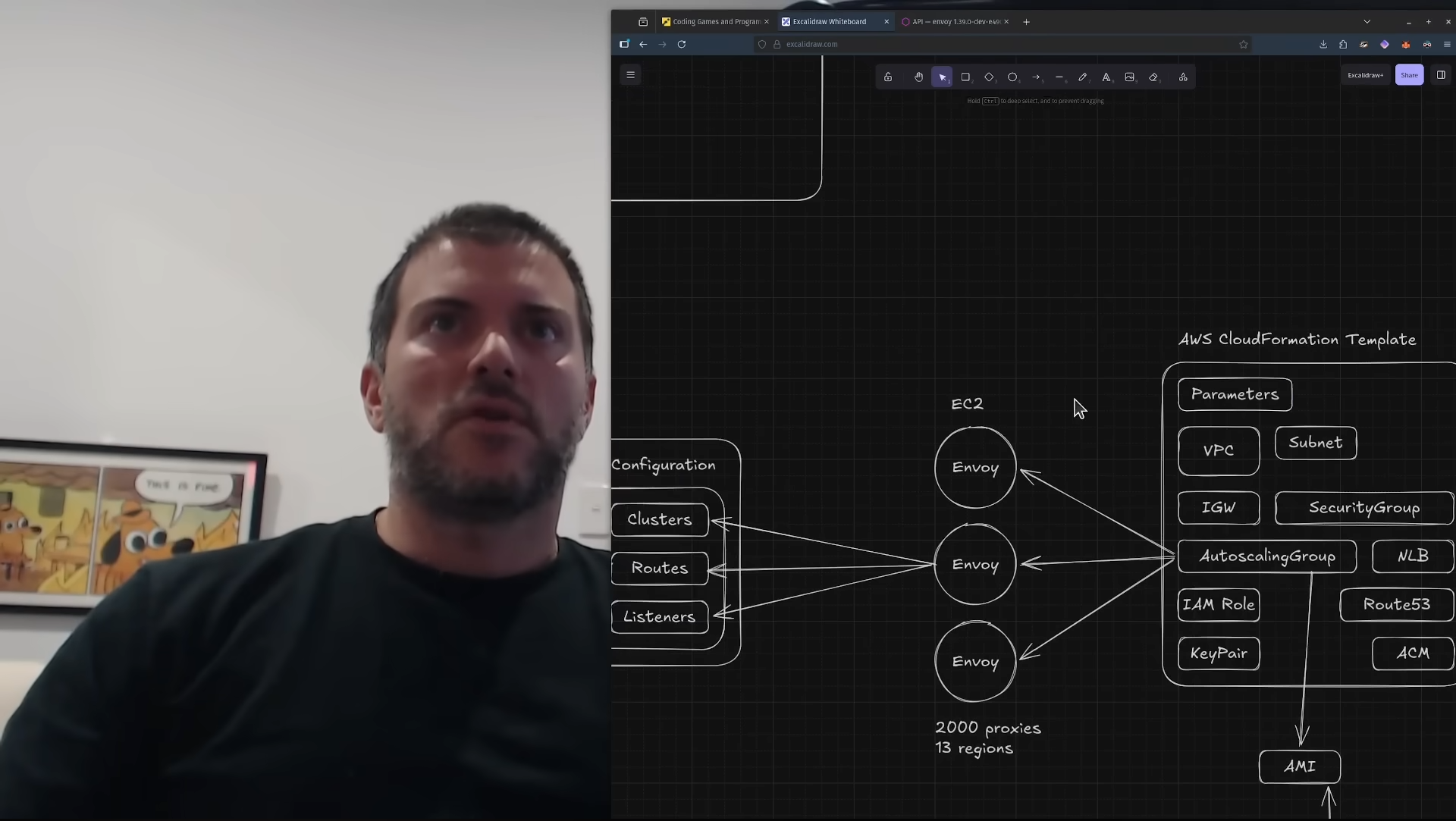 I was laid off by Atlassian - Vasilios Syrakis