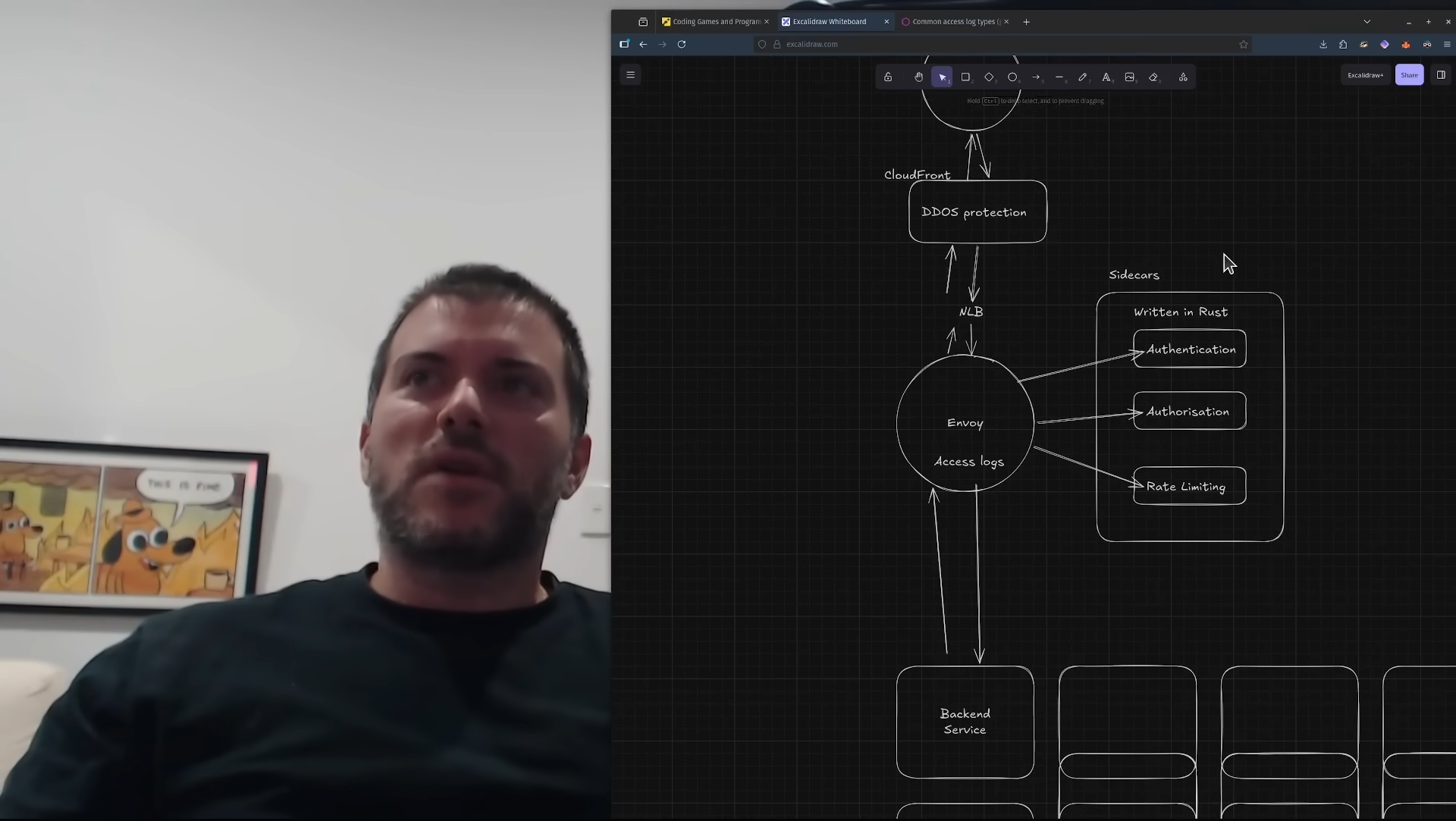 Section “Handling concerns for dev teams”